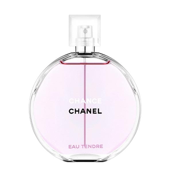 عطر پارفوما