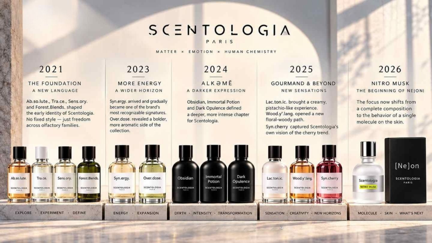 عطرهای نیش سنتولوژیا در گذر زمان